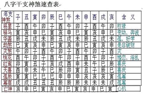 羊刃 意思|八字神煞羊刃详解 八字里面羊刃是什么意思